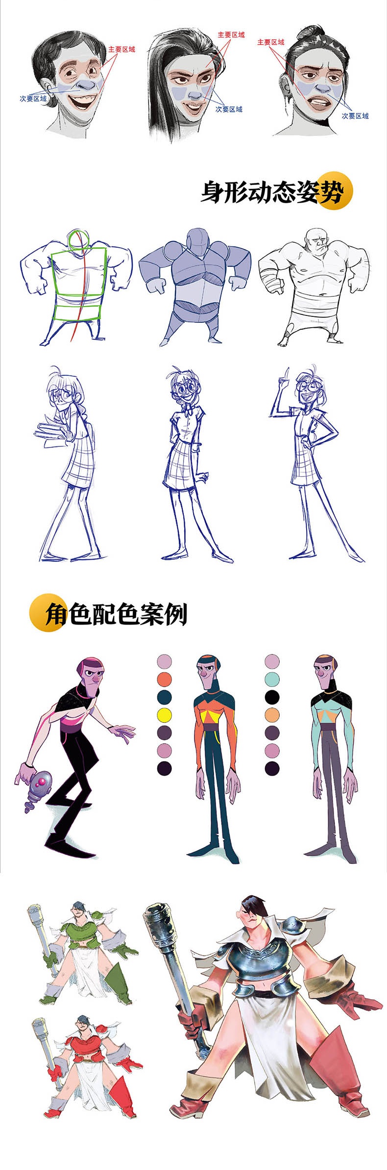 动画角色造型设计全书知识架构图动画觇色造型概述 